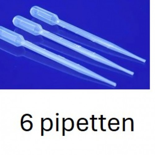Kinderfeestpakket Parfum maken